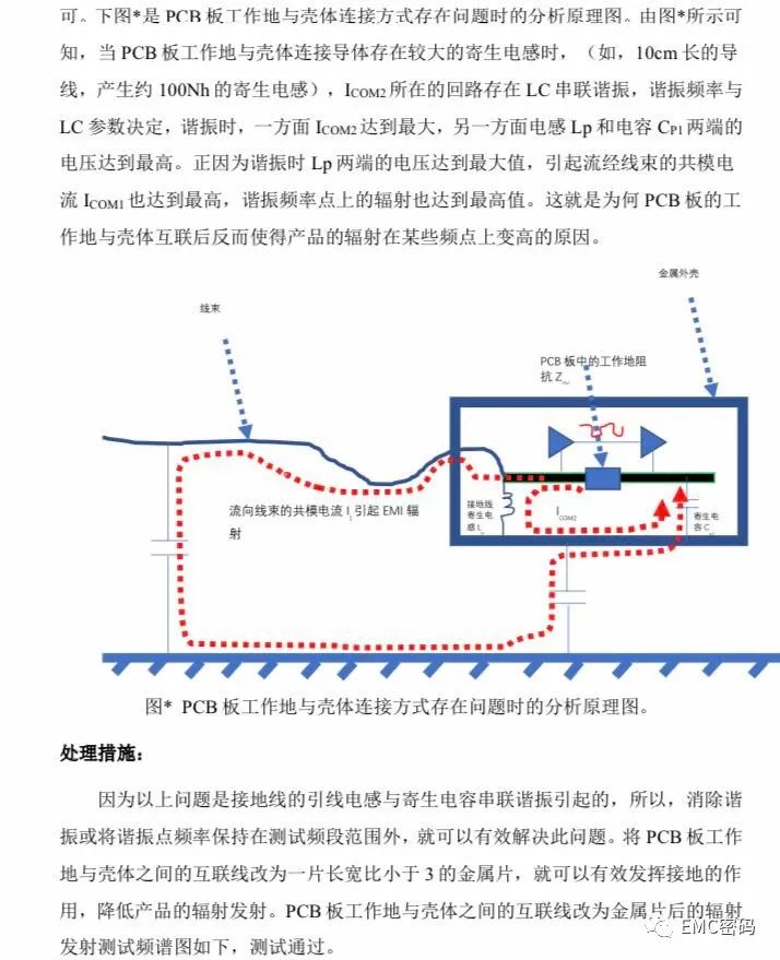 PCB板的两种接地方式