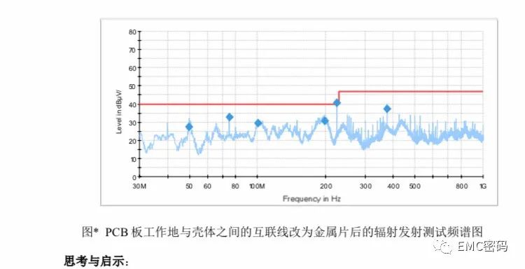 PCB板的两种接地方式