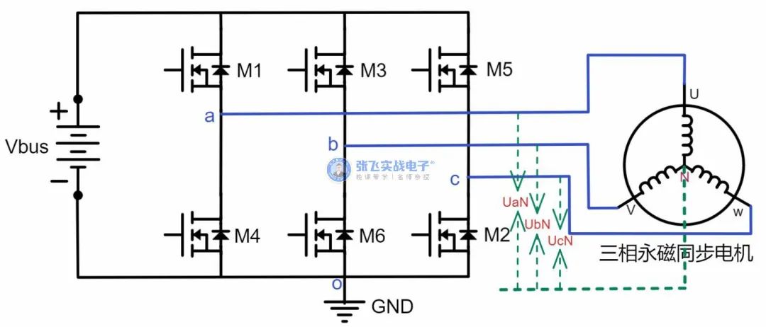 端電壓、相電壓、線電壓三個概念的介紹