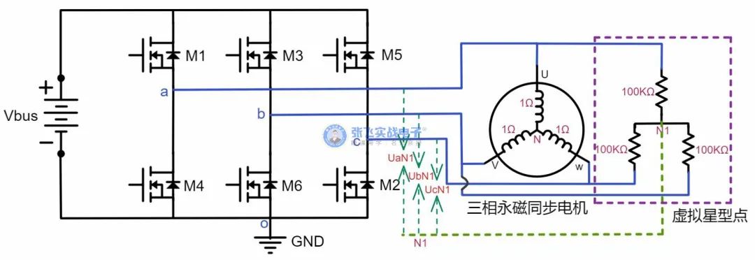 端電壓、相電壓、線電壓三個概念的介紹