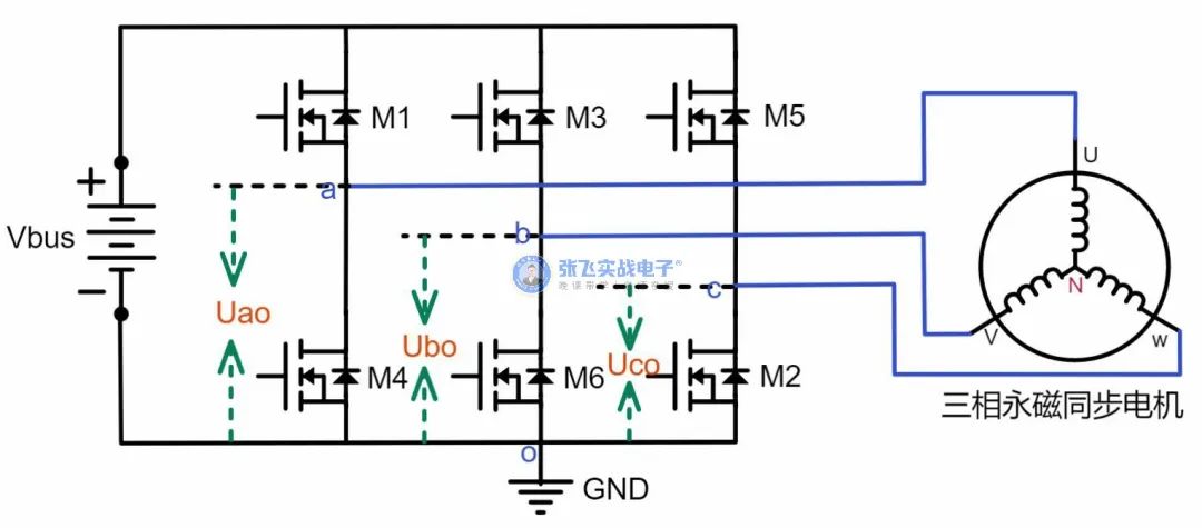 端電壓、相電壓、線電壓三個概念的介紹