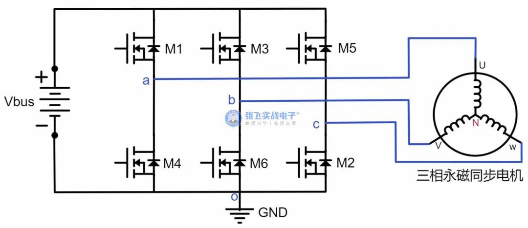 端電壓、相電壓、線電壓三個概念的介紹