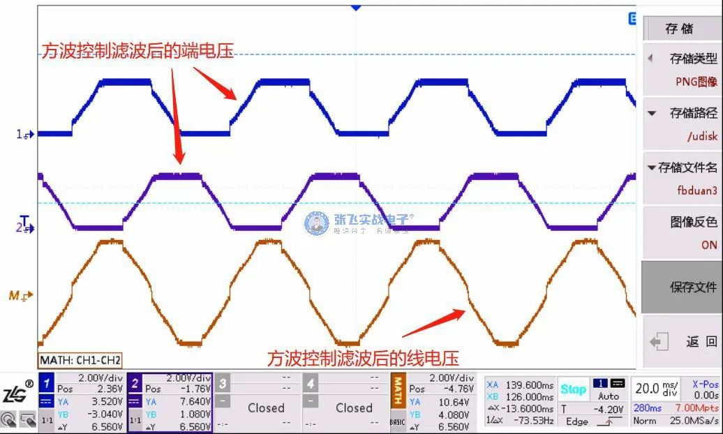 端電壓、相電壓、線電壓三個概念的介紹