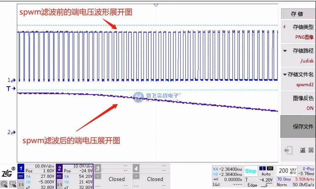 端電壓、相電壓、線電壓三個概念的介紹