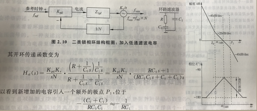 滤波器