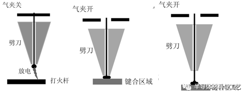 电阻