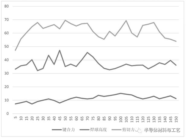 电阻