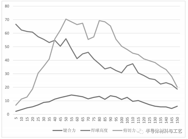 电阻