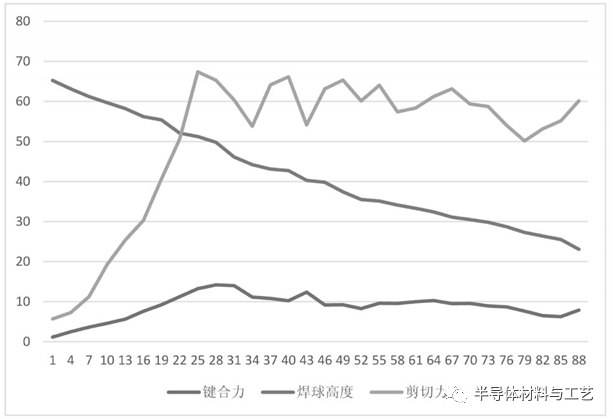 电阻