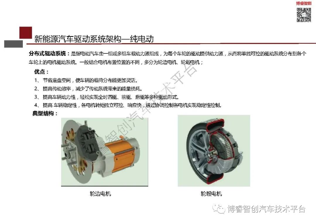 新能源汽车