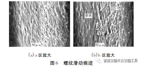 控制系统