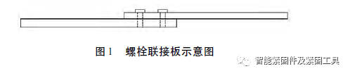 控制系统