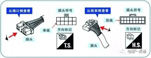 连接器