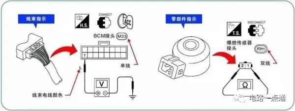 连接器