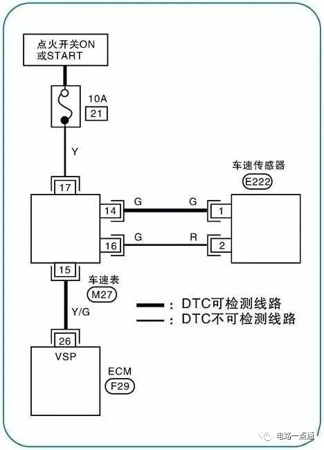 连接器