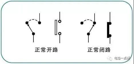 连接器