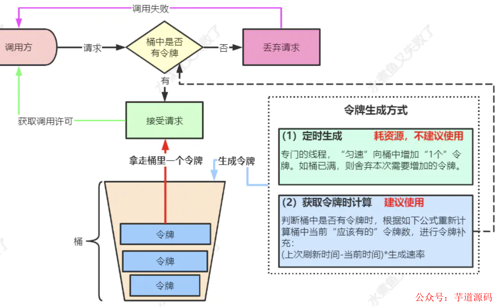 abe49b2c-46ae-11ed-96c9-dac502259ad0.png