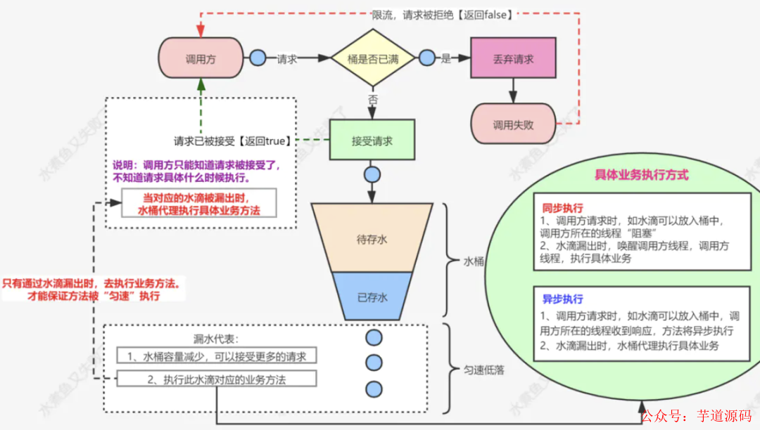 abc2225e-46ae-11ed-96c9-dac502259ad0.png