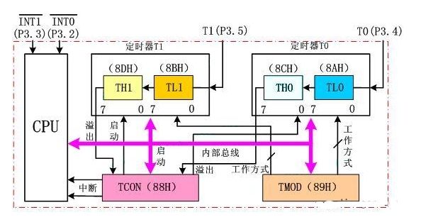 3098cd5e-b75b-11ec-aa7f-dac502259ad0.jpg