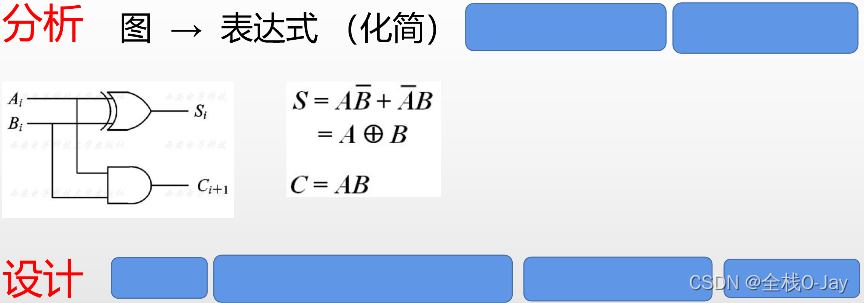 门电路