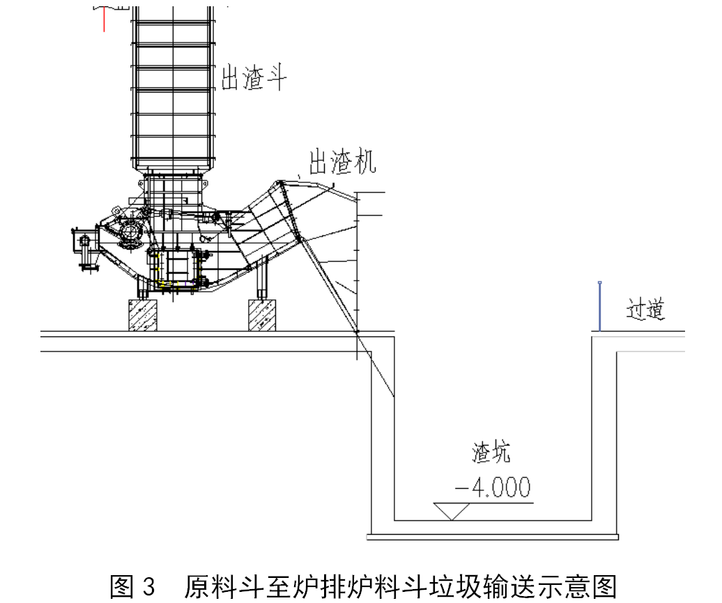 汽轮发电机