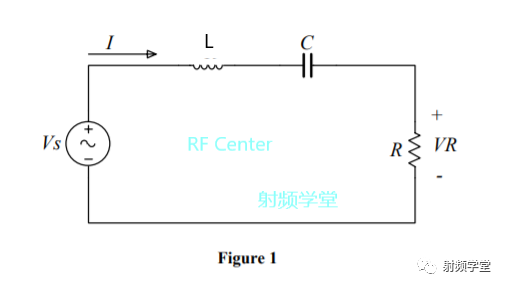 谐振回路