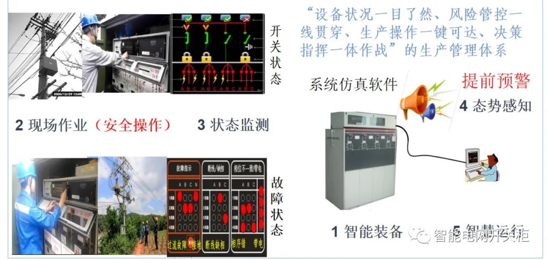 江南体育手机版智能装备首要包括哪几个方面