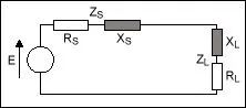利用史密斯圓圖作為RF阻抗匹配的設計指南