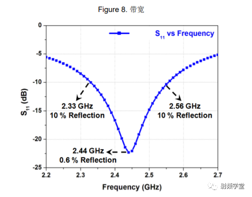 00380992-4859-11ed-a3b6-dac502259ad0.png