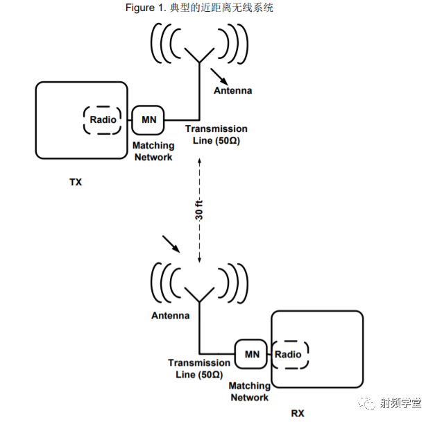 ff17fc98-4858-11ed-a3b6-dac502259ad0.png