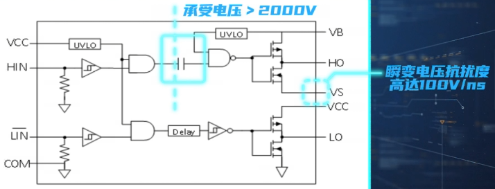 电平转换器