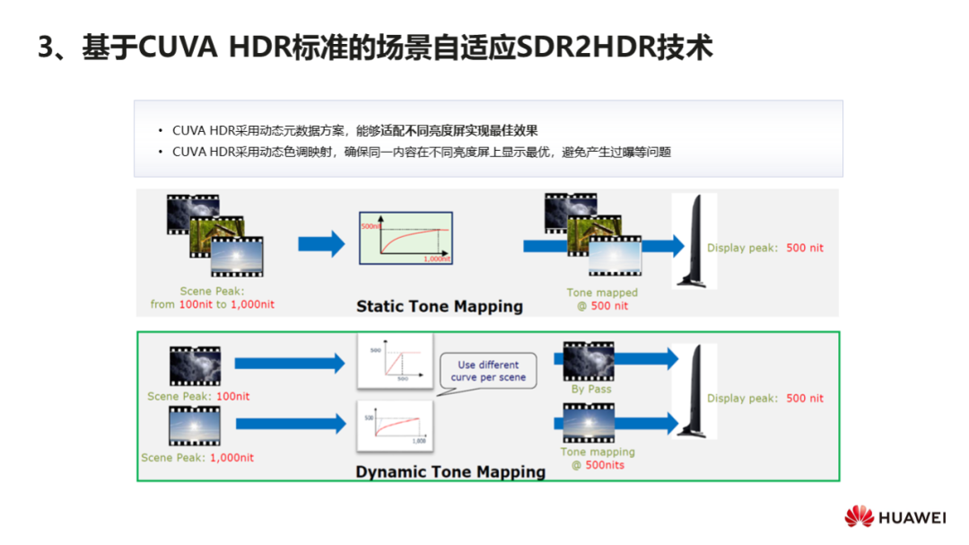 5d10afc2-b757-11ec-aa7f-dac502259ad0.png