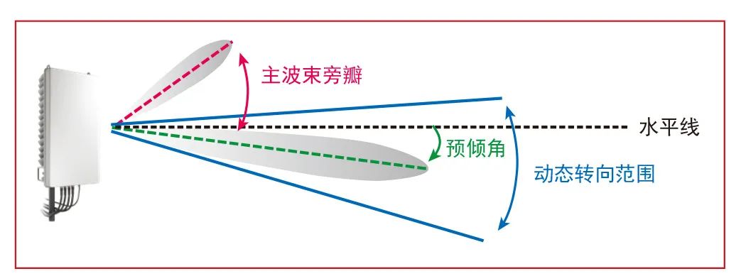 赛灵思