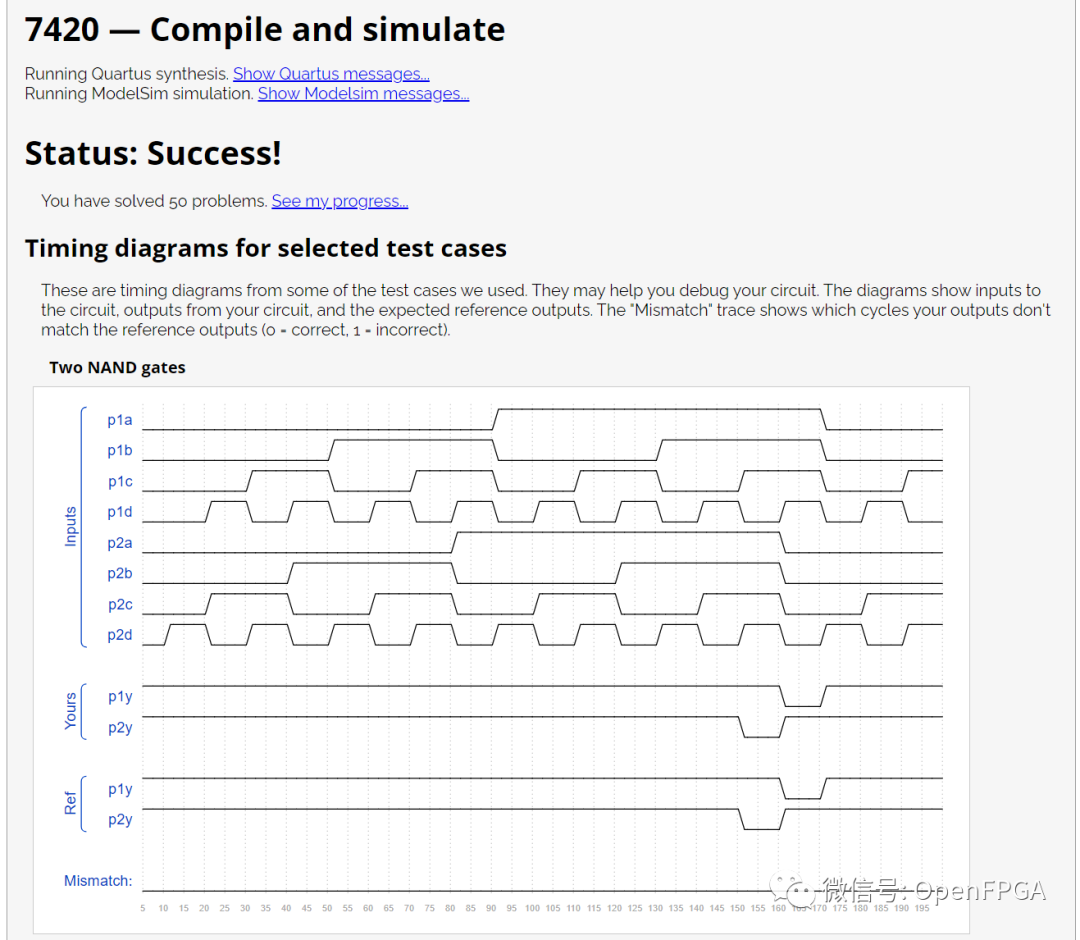 Verilog