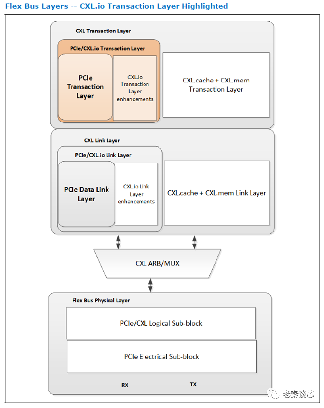 abbcb9ec-4855-11ed-a3b6-dac502259ad0.png