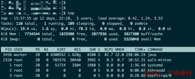 JVM