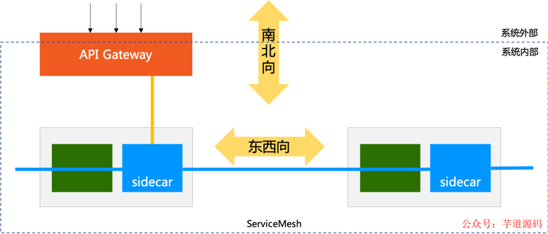 cbd718fc-3bb3-11ed-9e49-dac502259ad0.png