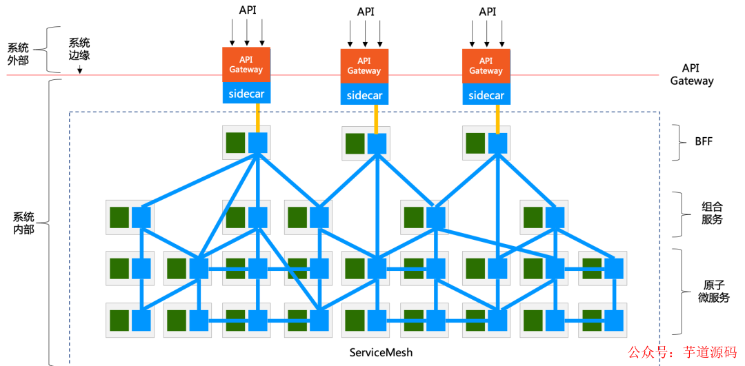 ccda6c04-3bb3-11ed-9e49-dac502259ad0.png