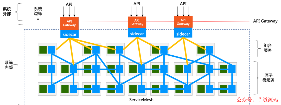 cc4220de-3bb3-11ed-9e49-dac502259ad0.png