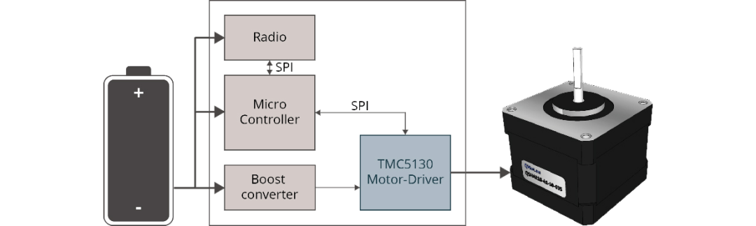 f533107e-bb8a-11ec-aa7f-dac502259ad0.png