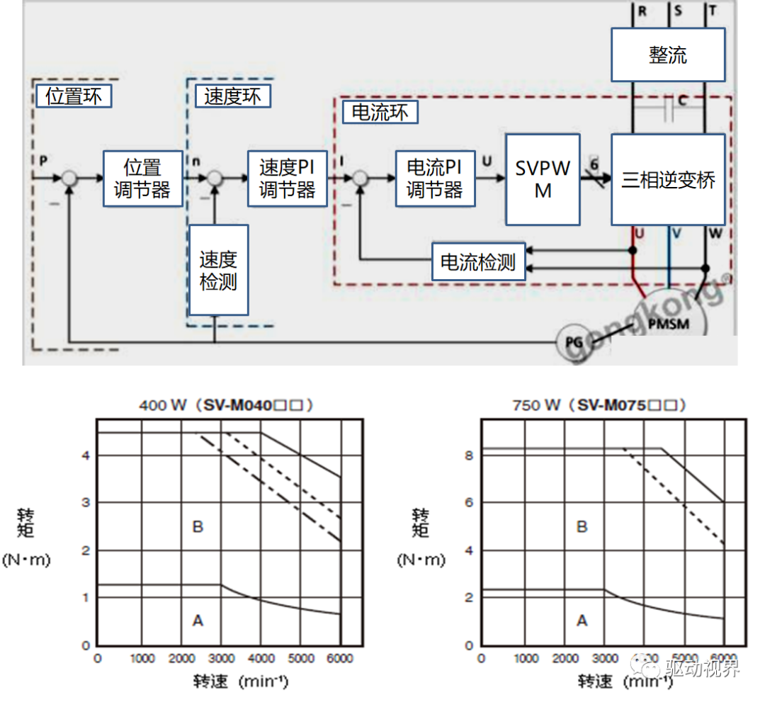 adfa6f6c-492a-11ed-a3b6-dac502259ad0.png