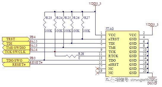 詳解CoreSight技術中的調試和跟蹤功能