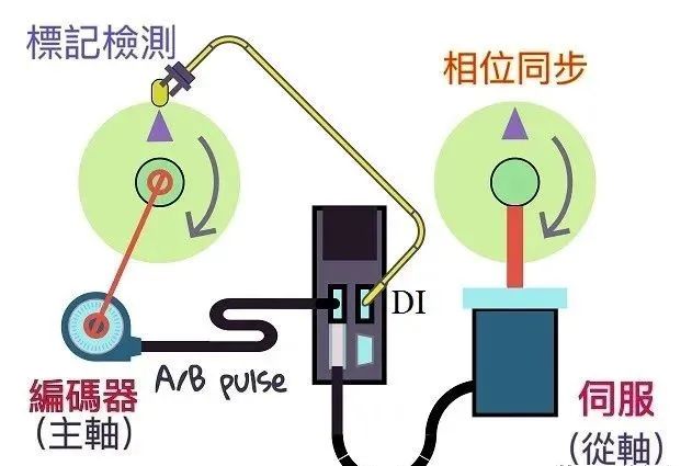 793cbf22-bafb-11ec-aa7f-dac502259ad0.jpg