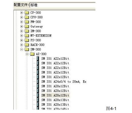 西門子S7-300 PLC模擬量編程實例