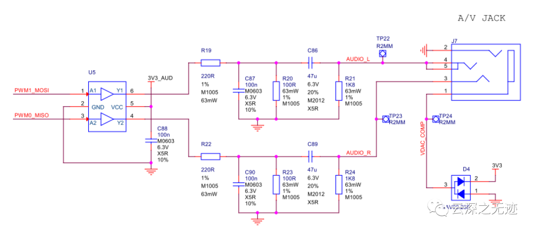 树莓派4B操作系统安装方案