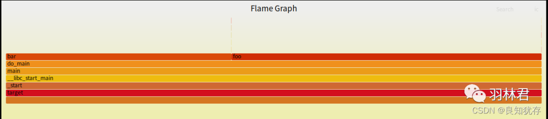 21c36ca2-bbe9-11ec-aa7f-dac502259ad0.png