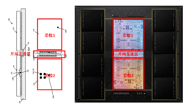 gpu