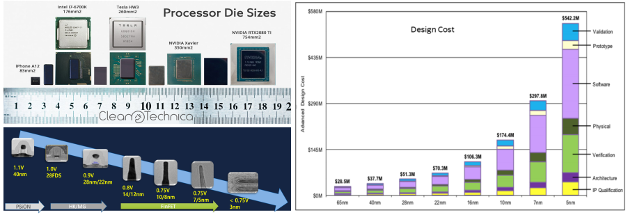 gpu