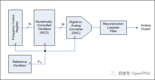 d969fda0-bad4-11ec-aa7f-dac502259ad0.png