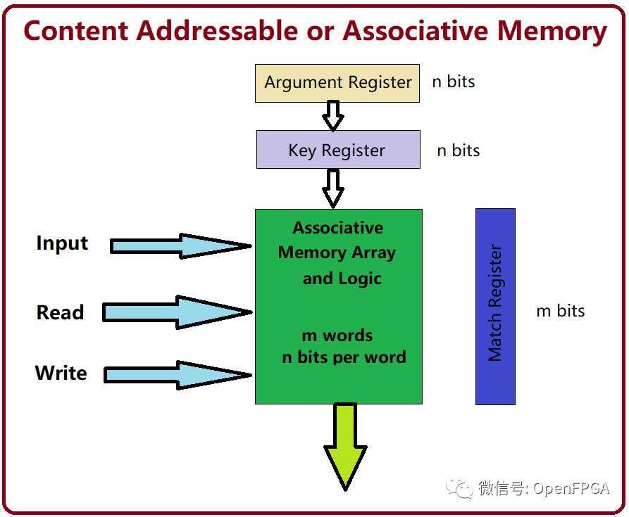 d9017c8a-bad4-11ec-aa7f-dac502259ad0.png